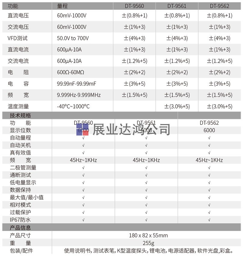 DT-9560/9561/9562工業(yè)級(jí)6000位真有效值數(shù)字萬(wàn)用表產(chǎn)品