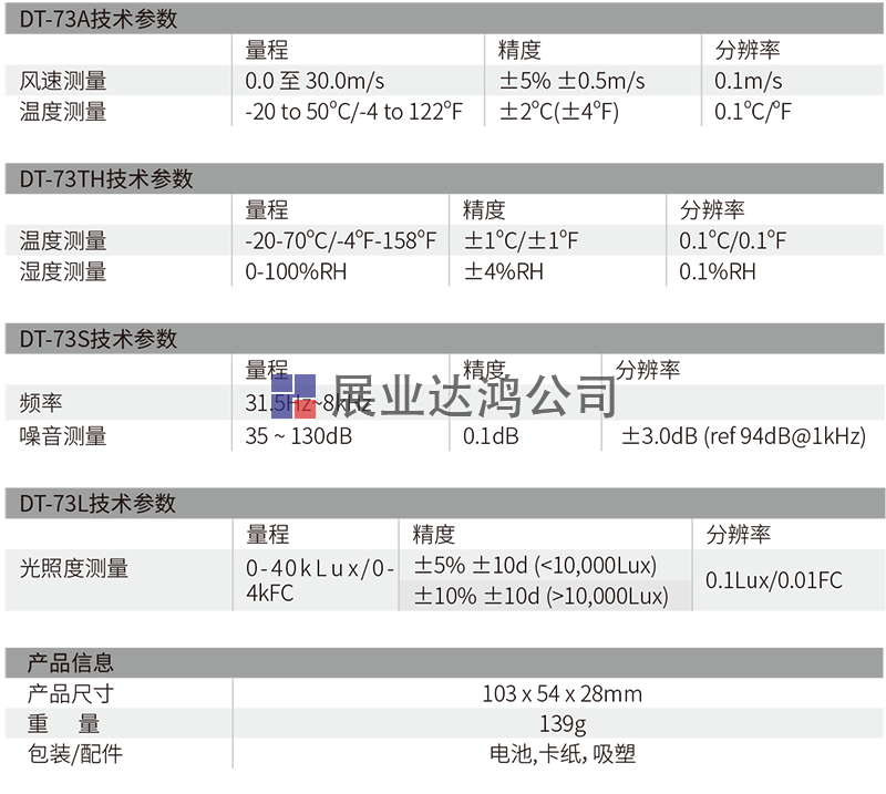 DT-73L新型迷你型環(huán)境測(cè)試儀