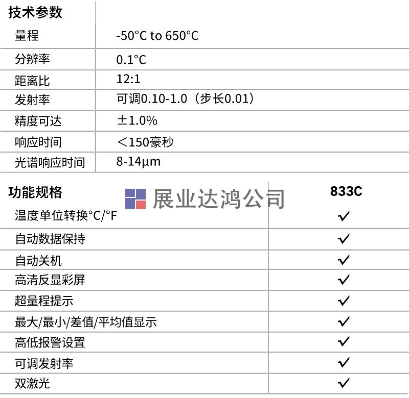 工業(yè)雙激光紅外測溫儀DT-833C